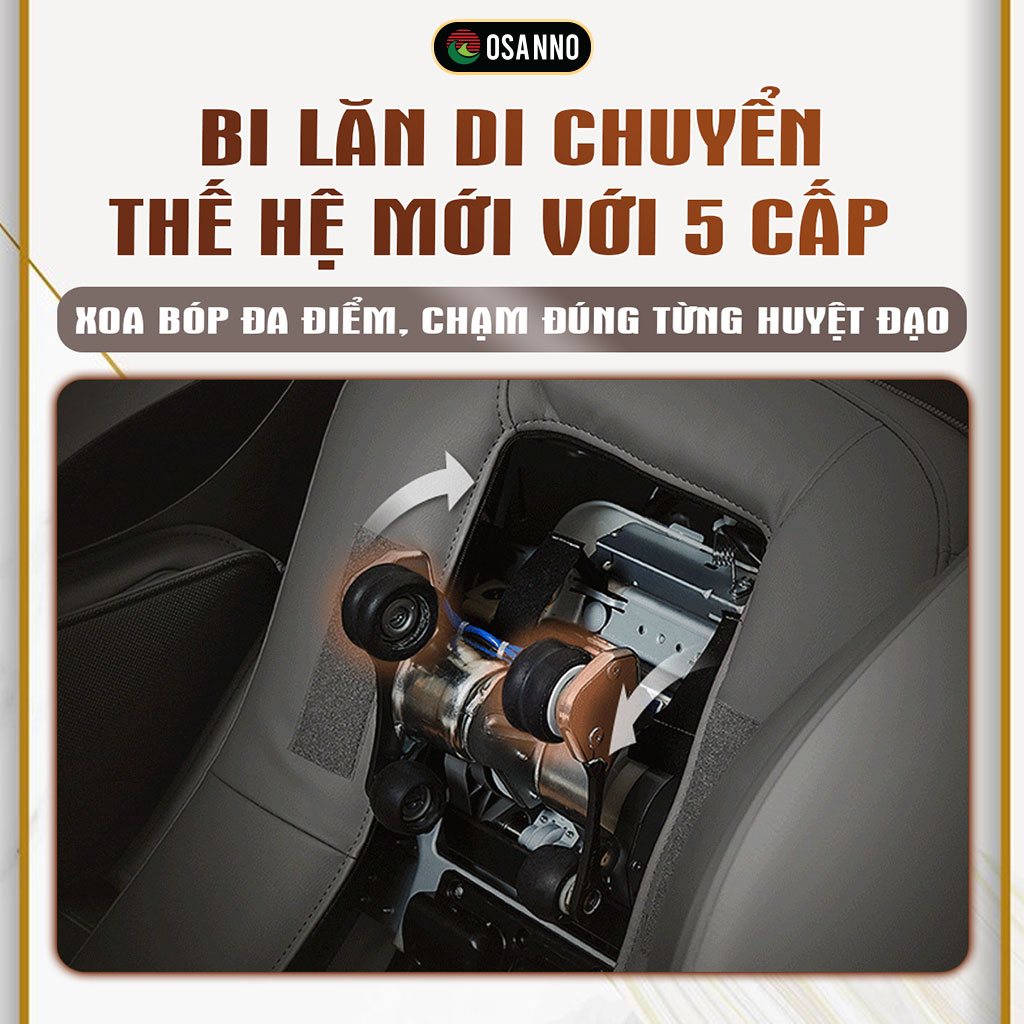 Bi lăn di chuyển thế hệ mới với 5 cấp