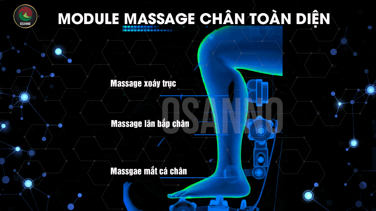 2bi-lan-massage-sau-bap-chan-ngang Module massage chân trên ghế massage Osanno OS-2000