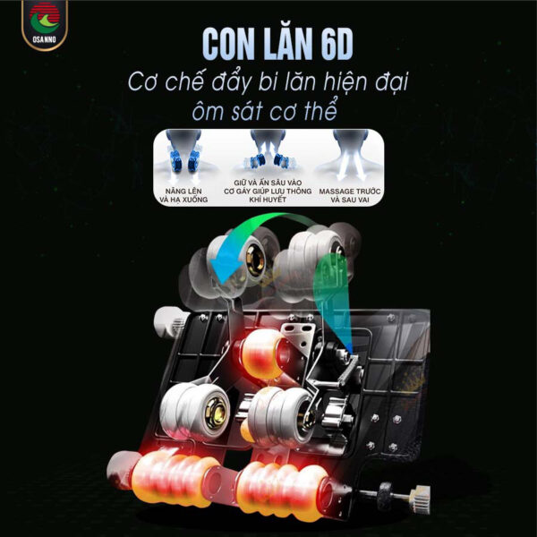 con-lan-6d-os-30002-600x600-1 Con lăn 6D trên ghế massage Osanno OS-3000