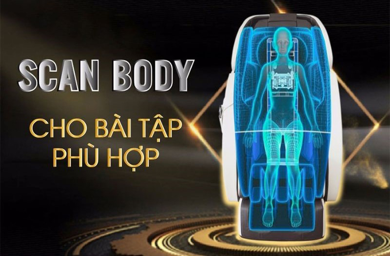 Công nghệ quét cơ thể Body Scan