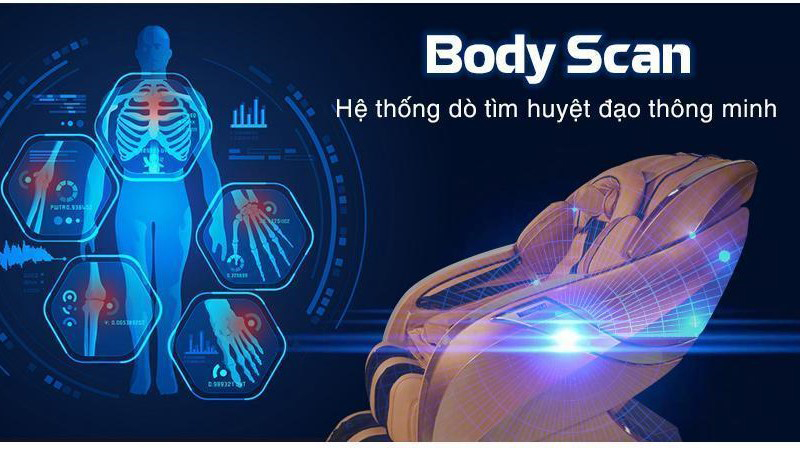 Cơ chế hoạt động thông minh của ghế massage Scan Body