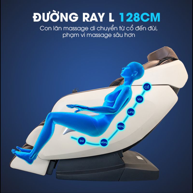 Đường ray chữ L (L-Track)