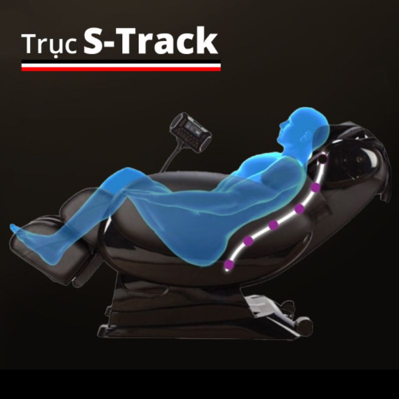 Đường ray chữ S (S-Track)