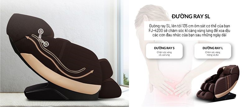 Vai trò của đường ray ghế massage