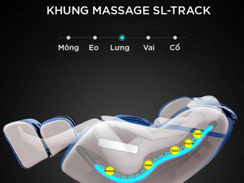 Khung SL-Track Công Thái Học