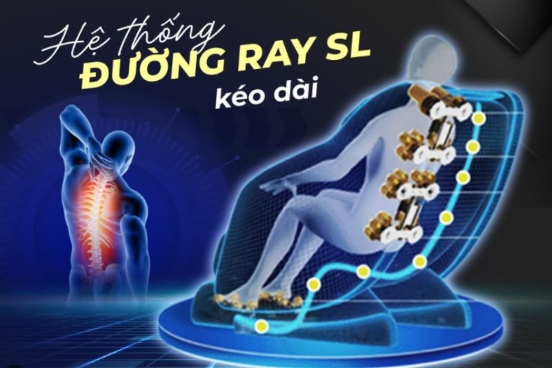 Hệ thống đường rây SL kéo dài