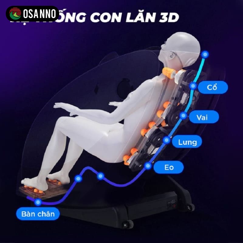 Ghế massage con lăn 3D 4D mô phỏng bàn tay người giúp giảm đau mỏi cổ vai gáy hiệu quả