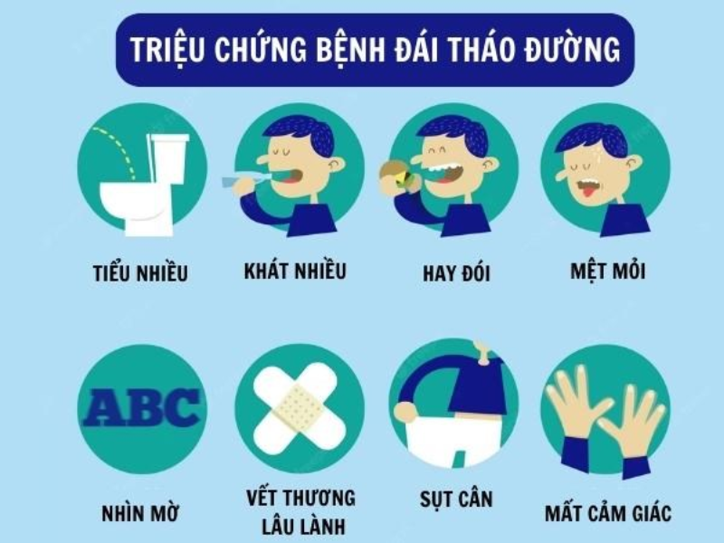 Đi tiểu nhiều, khát nước, mệt mỏi và tê bì tay chân là những triệu chứng phổ biến.