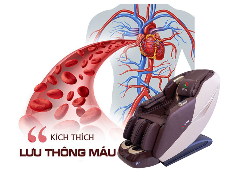Sử dụng ghế massage đúng cách giúp giảm đau nhức và hỗ trợ tuần hoàn máu ở chân