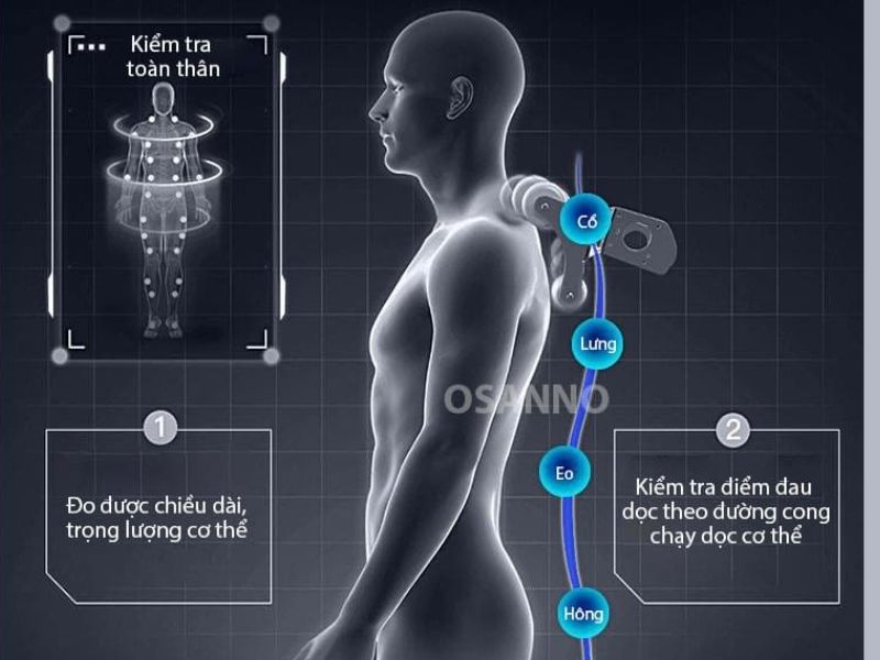 Dấu hiệu nhận biết ghế massage quét Body Scan sai