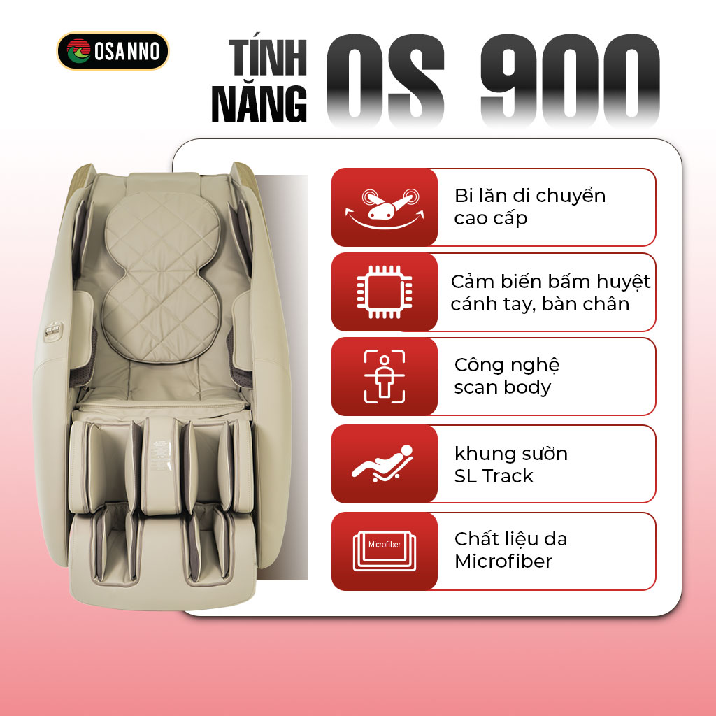 OS‑900 dùng con lăn 3D/4D và nhiệt FIR, hỗ trợ giảm đau và tăng tuần hoàn máu