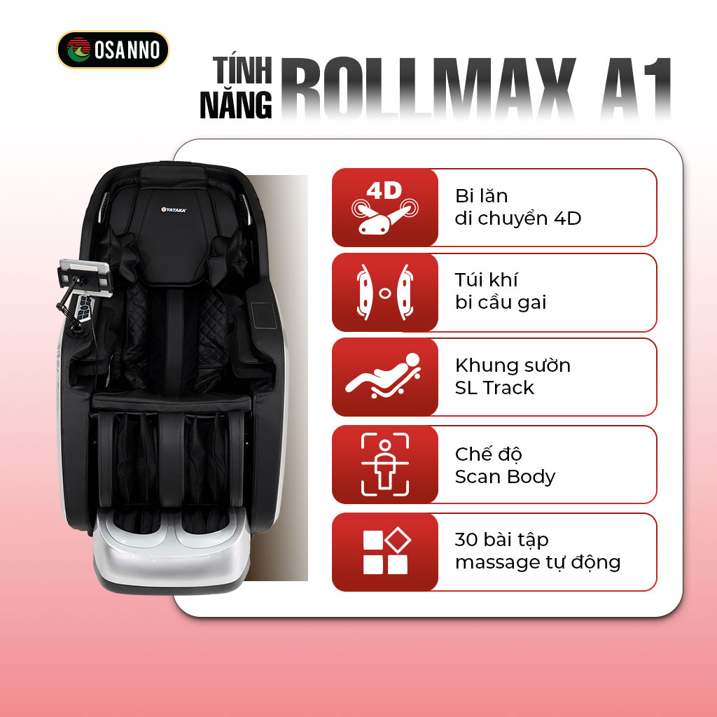 Rollmax A1 – con lăn 4D mạnh mẽ, xoa bóp toàn diện cơ thể