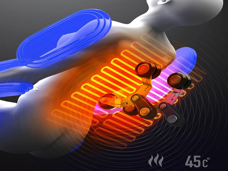 Nhiệt Sợi Carbon thấm sâu vào cơ, giúp làm ấm và giảm đau hiệu quả