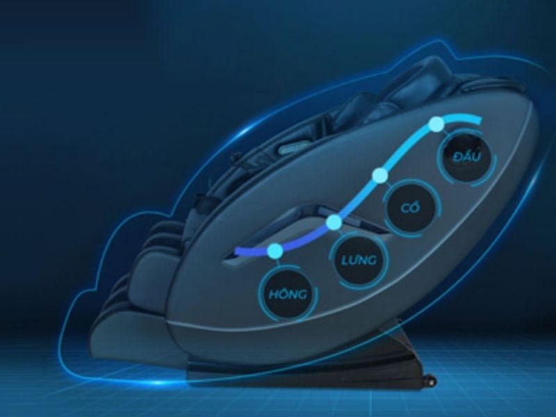 Trục massage chữ S ôm sát đường cong cột sống